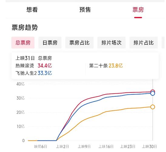 全国新闻 第271页