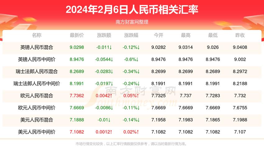 全国新闻 第224页