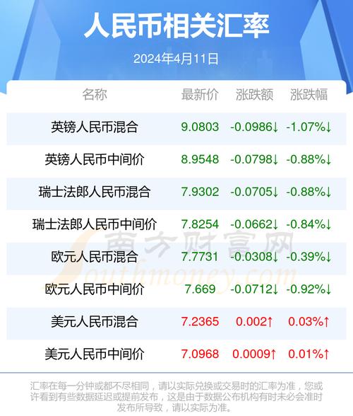 新澳门今天开奖结果查询表格