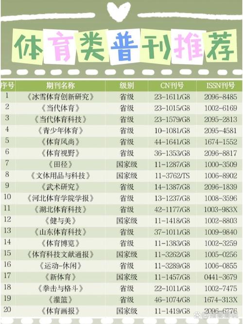 地方关注 第119页