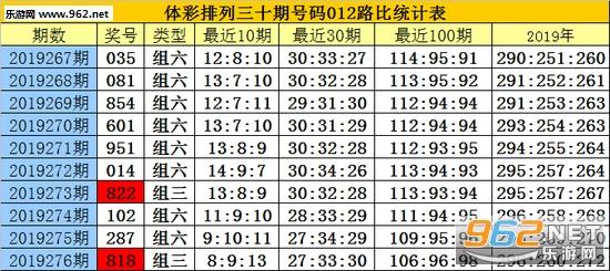 澳门四肖中特期期准免费