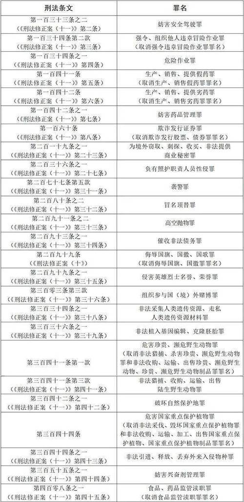 新闻中心 第485页