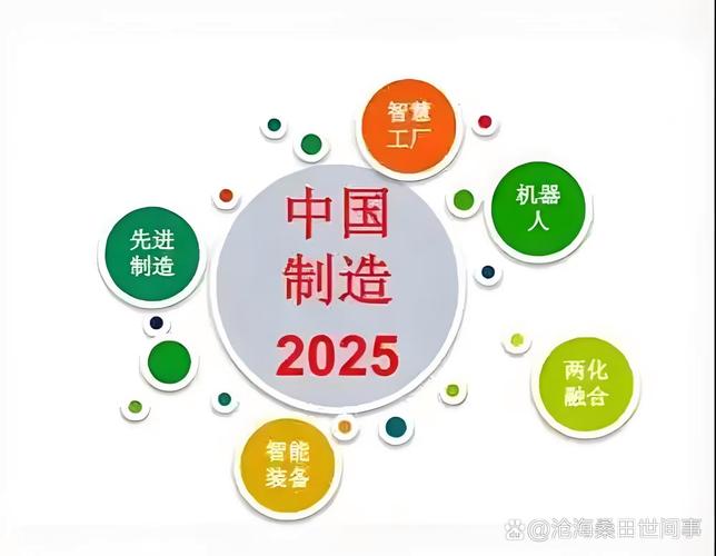 新澳2025最新资料大全论坛和中国制造TOP10与中国制造网