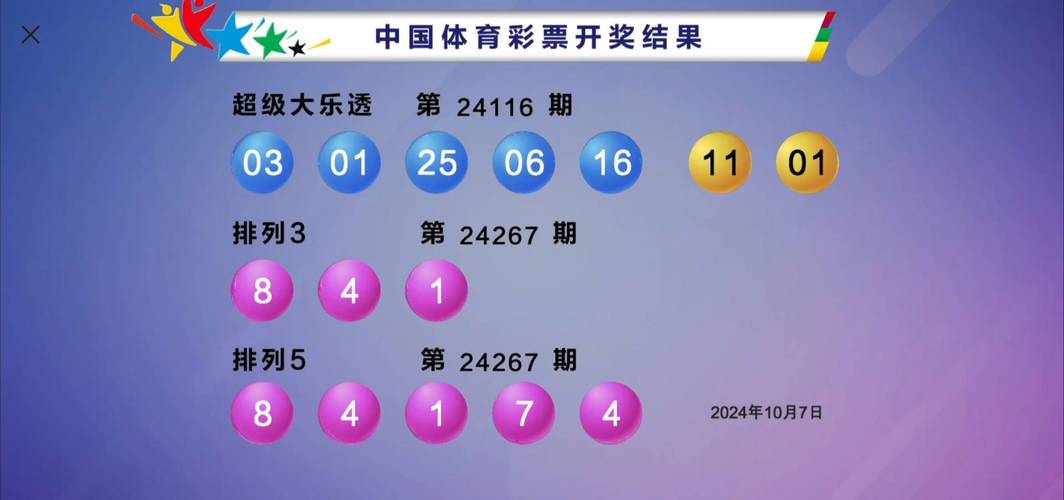 2025新澳门天天开好彩大乐透开奖号码和哪吒汽车居家办公与哪吒汽车在哪办公